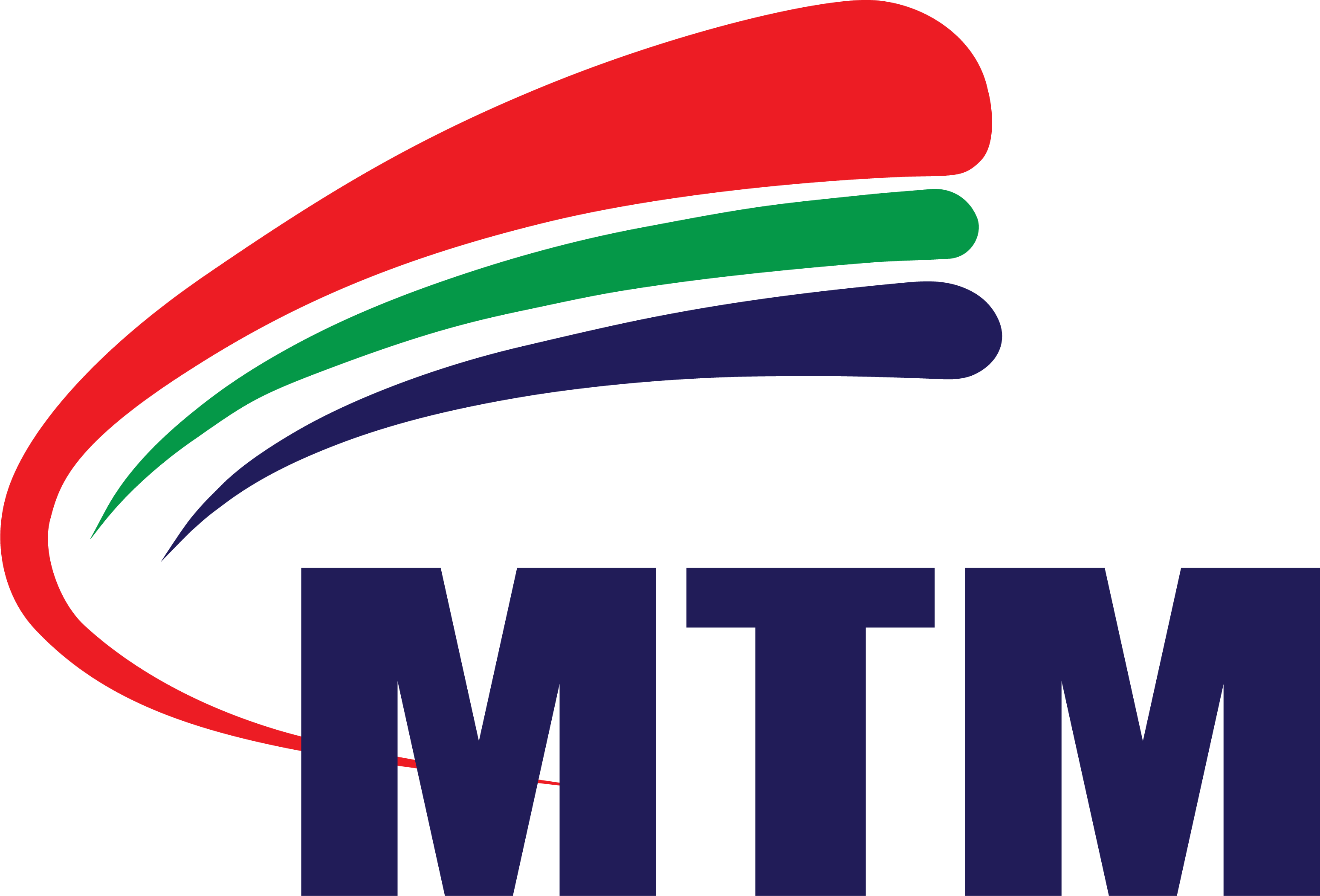 MTM